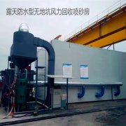 南京長江集團訂購露天防水型無地坑風力回收噴
